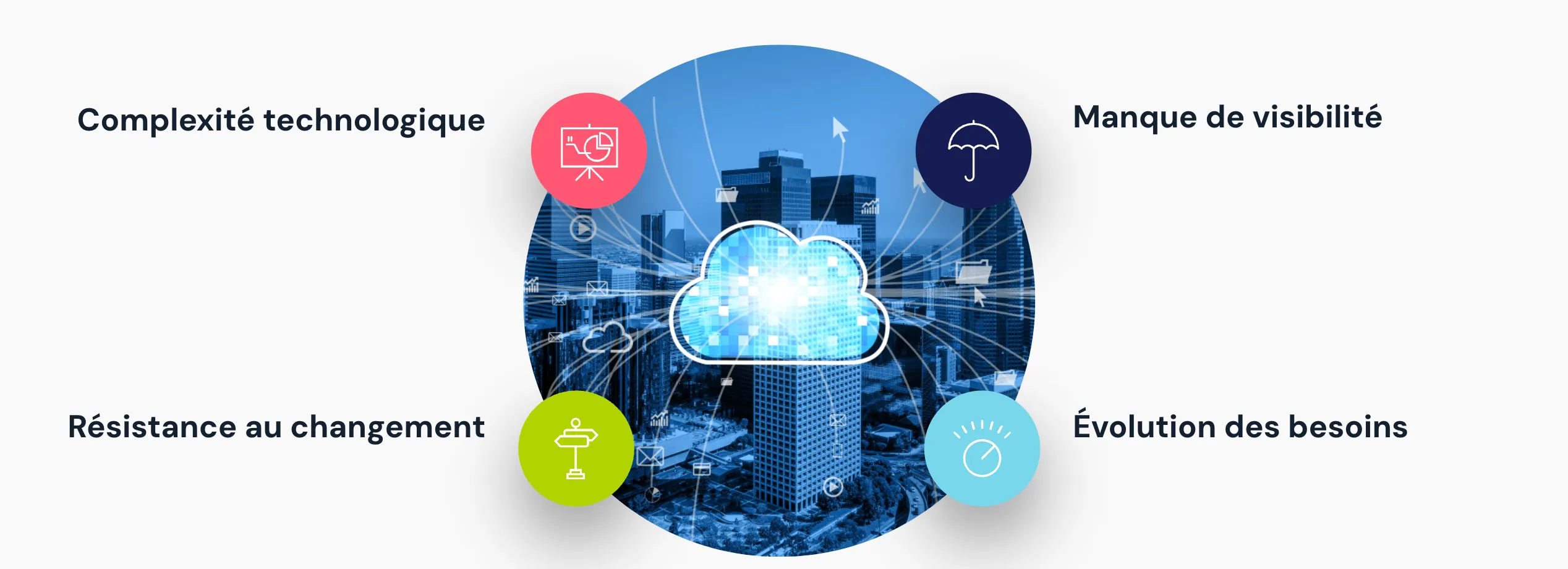 Illustration Challenge