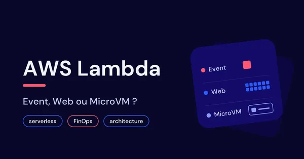 Event Functions, Web Functions, MicroVMs, Managed Instances : comment choisir le bon modèle AWS Lambda selon le déclencheur, la concurrence et le coût.