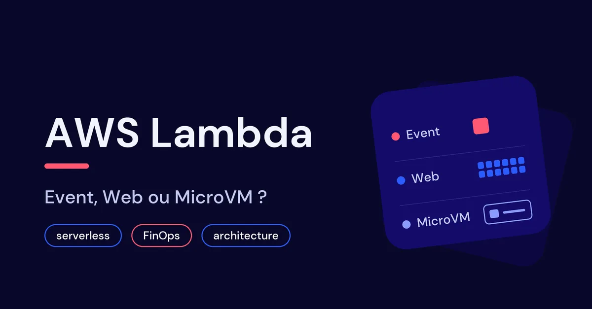 Event Functions, Web Functions, MicroVMs, Managed Instances : comment choisir le bon modèle AWS Lambda selon le déclencheur, la concurrence et le coût.
