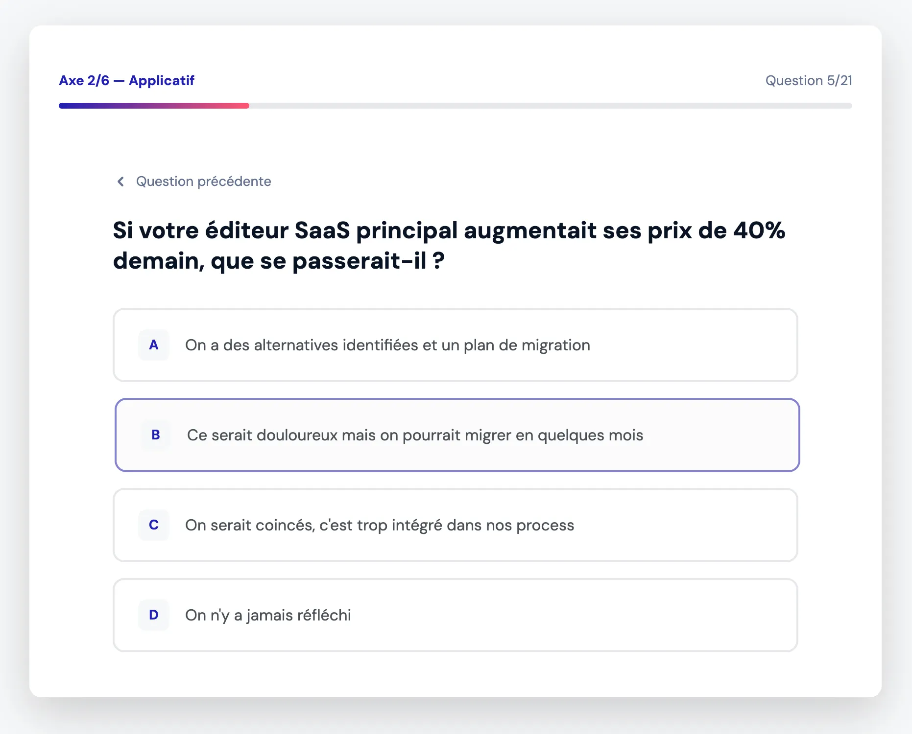 Que se passe-t-il si votre éditeur SaaS augmente ses prix de 40% ?