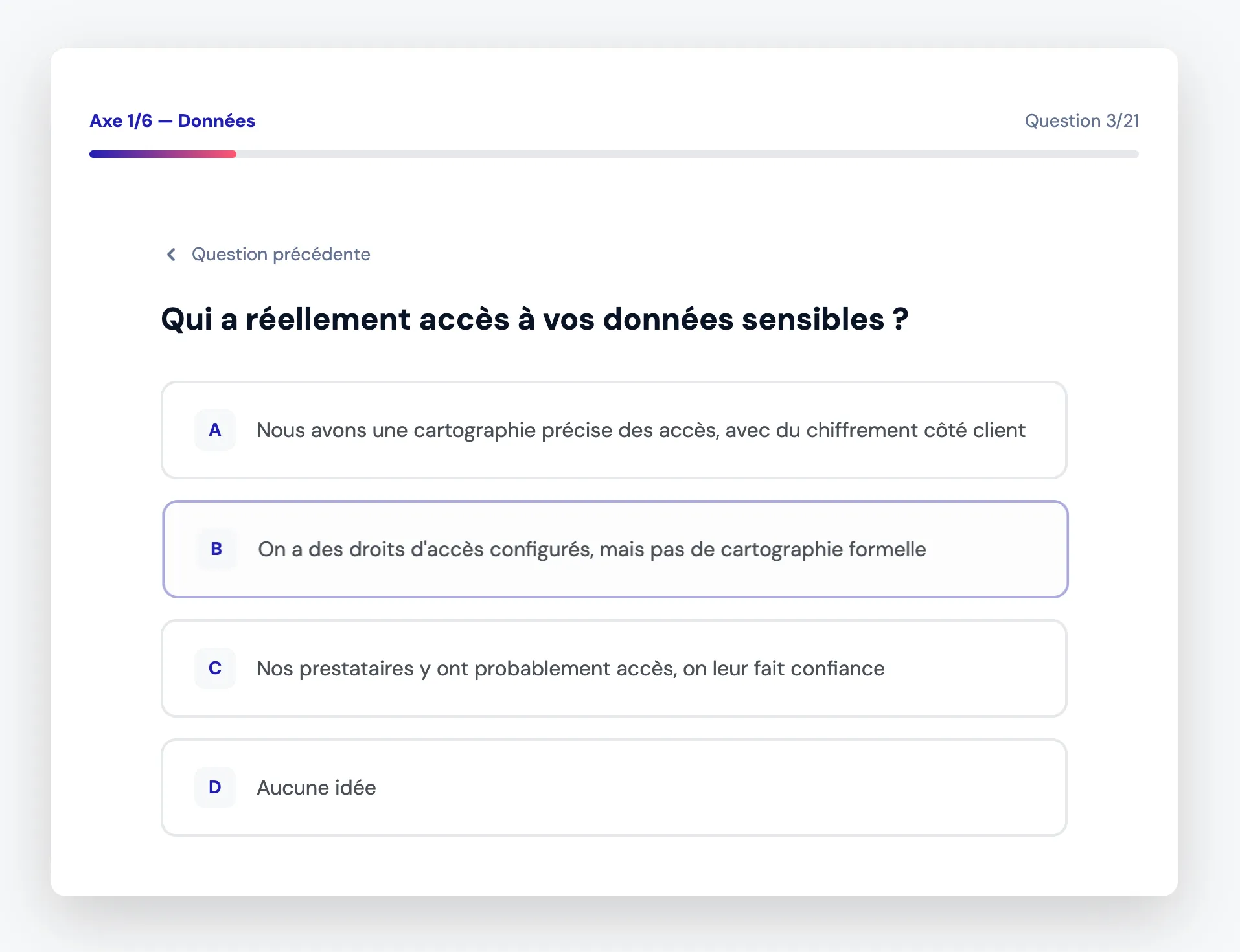 Question sur l'accès aux données sensibles – Axe Données, question 3/21