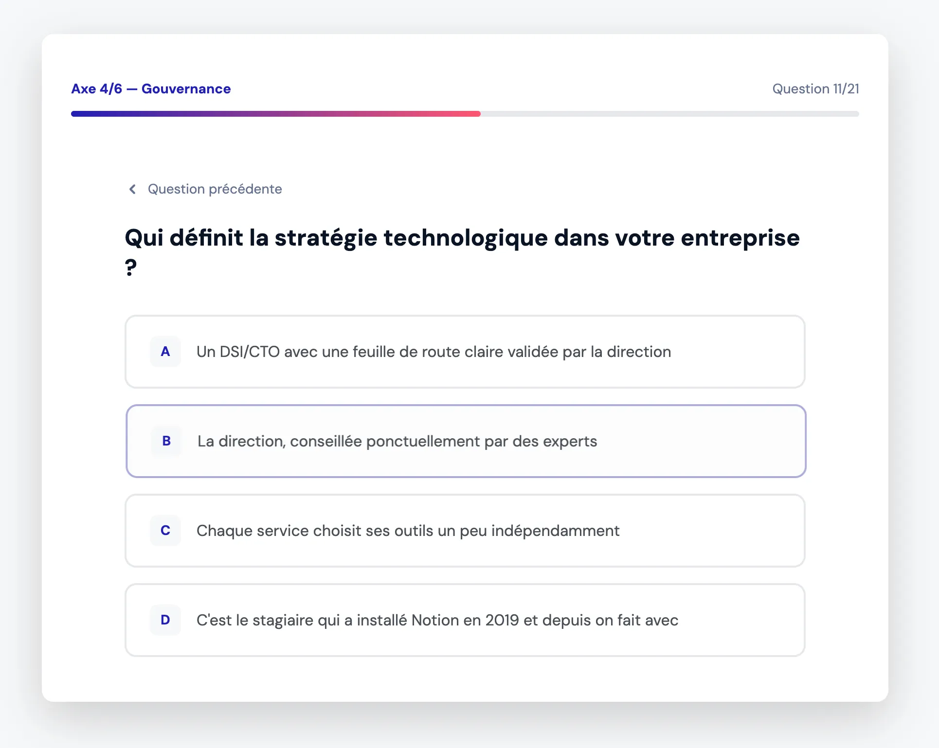 Question Gouvernance : qui définit la stratégie tech dans votre entreprise ?